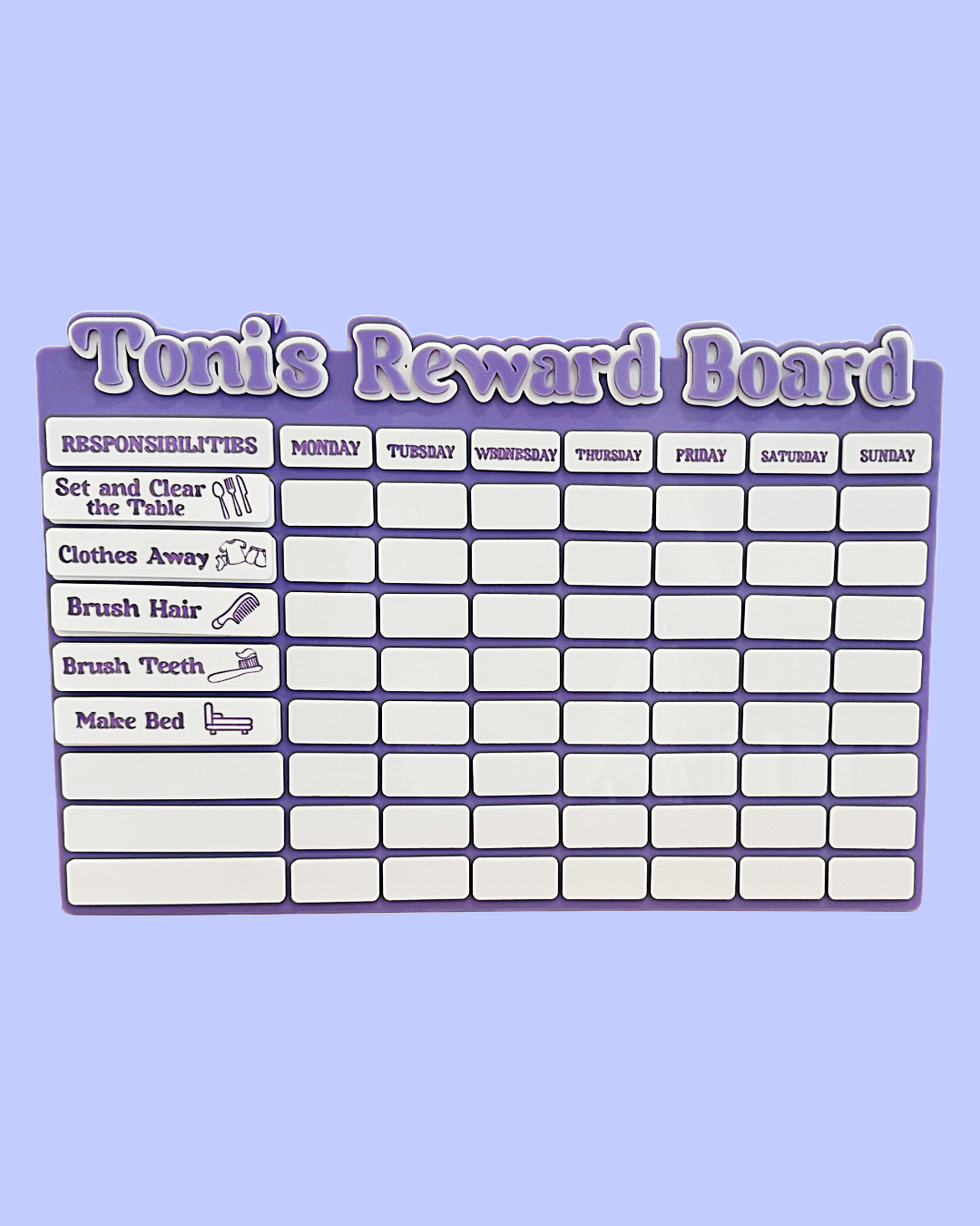 Reward / Responsibility Boards